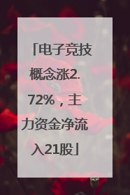 电子竞技概念涨2.72%，主力资金净流入21股