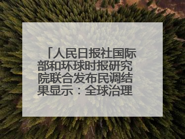 人民日报社国际部和环球时报研究院联合发布民调结果显示：全球治理的“上合贡献”获高度认可